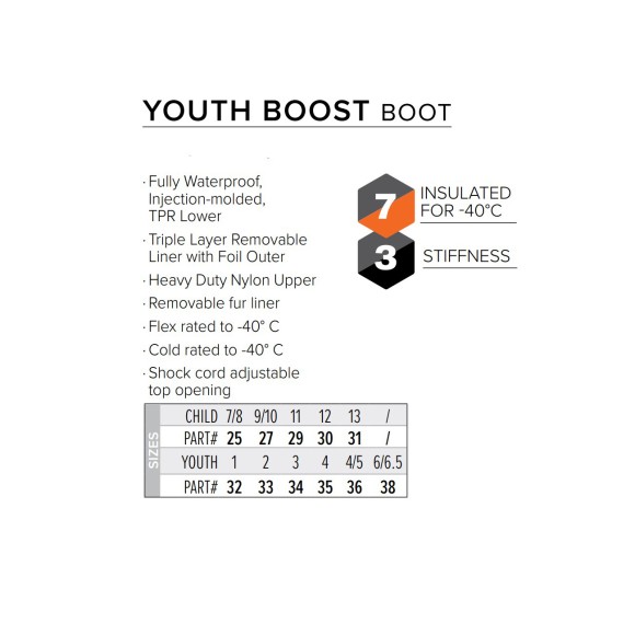 Детские ботинки FXR Boost Black, 27/28 Детские ботинки FXR Boost Black, 27/28