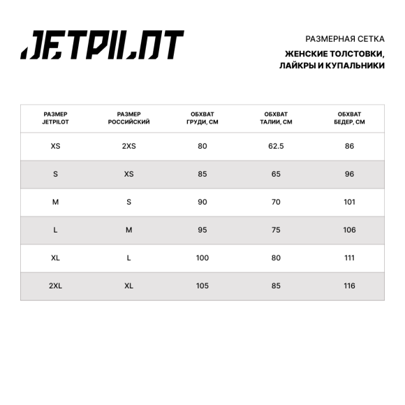 Лайкра JetPilot Cuase L/S Hydro Tee Black, S