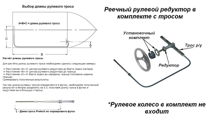 Редуктор рулевой реечный с тросом 12 футов (3,66 м)