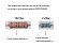 Трим-указатель, белый циферблат, нержавеющий ободок, д. 52 мм, Marine Rocket