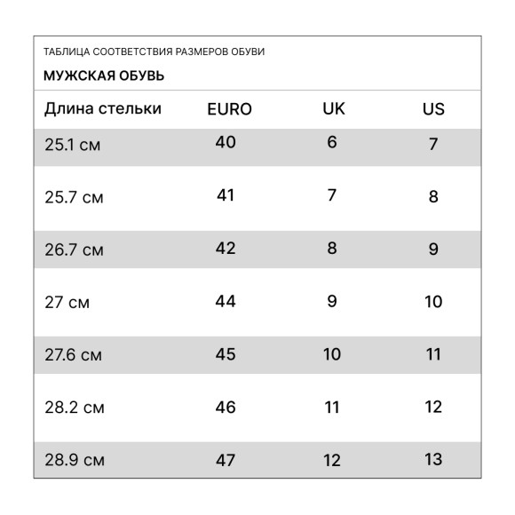 Гидроботинки JetPilot Turbo Black, 40 Гидроботинки JetPilot Turbo Black, 40