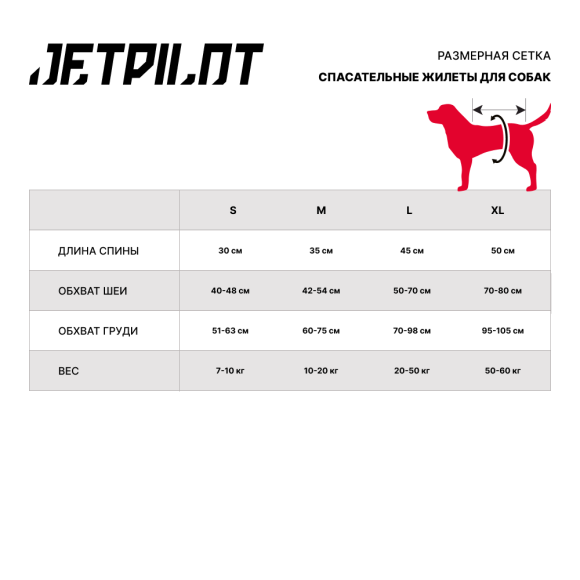 Жилет спасательный для собак JetPilot PFD Red, XL Жилет спасательный для собак JetPilot PFD Red, XL