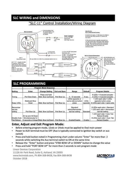 Панель управления транцевыми плитами с индикацией положения и автоподъемом