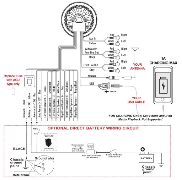 Морская магнитола BOSS MGR350B
