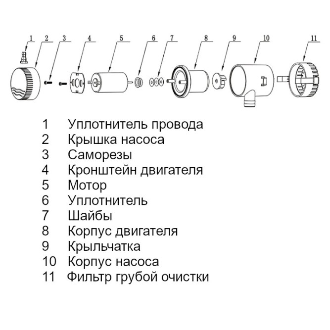Насос осушительный 1100GPH 01 Series 12В