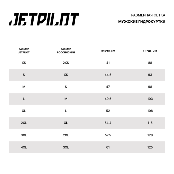 Гидрокуртка JetPilot Flight 2X2 LS FZ Black, XL
