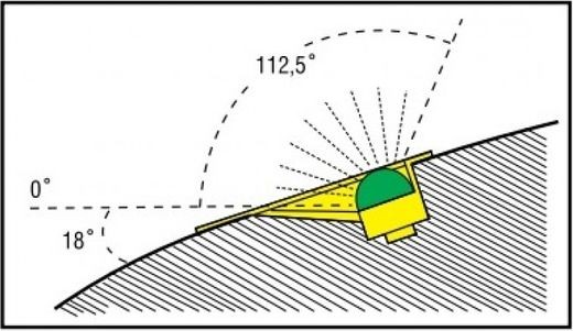 Огонь бортовой зеленый 138х63х50 мм хромированный корпус