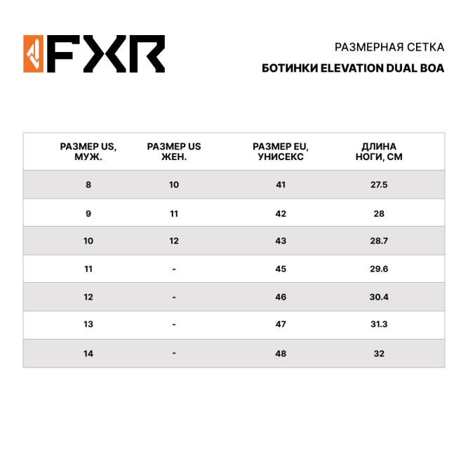 Ботинки FXR Elevation Dual BOA с утеплителем Black, 10/12