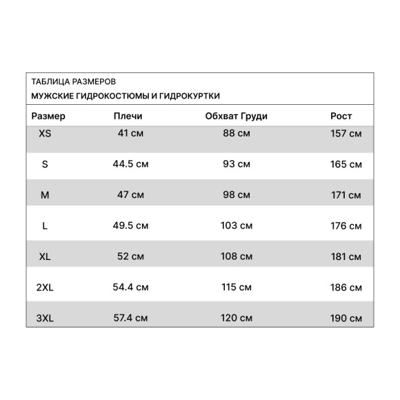 Гидрокостюм JetPilot Flight 2X2 BZ Black/Black, L Гидрокостюм JetPilot Flight 2X2 BZ Black/Black, L