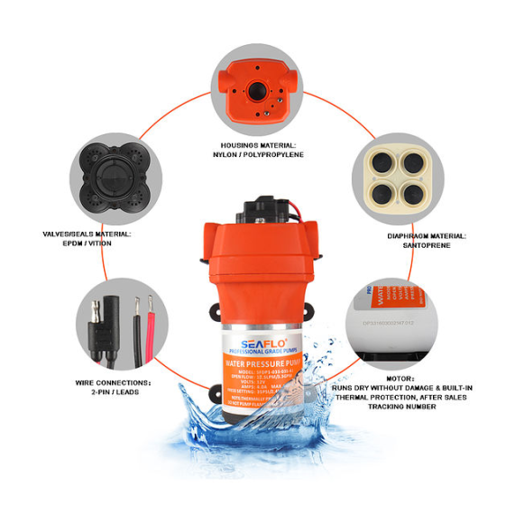 Помпа водоподающая мембранная SeaFlo, 24 В, 10 л/мин, 1.2 бар, 1.5 А