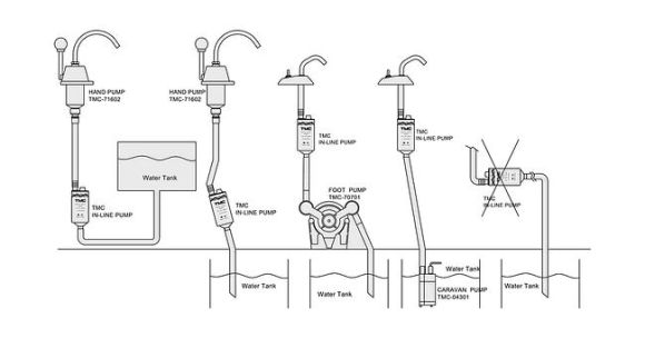 Кран для умывальника в комплекте с помпой, 12 В