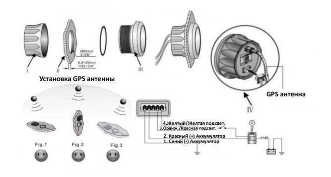 Спидометр GPS цифровой (BS)