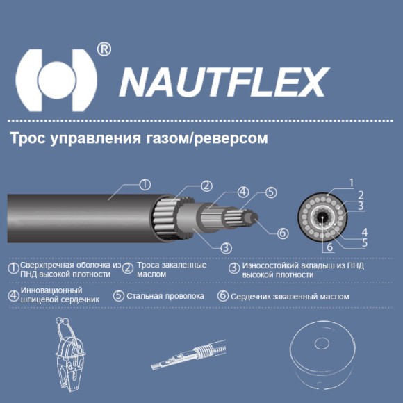 Трос управления газом/реверсом Nautflex M60AA 16  (С5 16), 4,88м, 1 шт