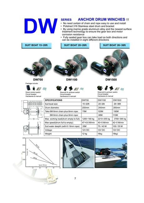 Лебедка якорная DW700, 12 В, для судов от 4.5 до 6 м, барабанная