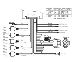 Морская магнитола BOSS MGV520B