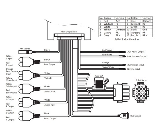 Морская магнитола BOSS MGV520B
