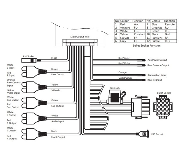 Морская магнитола BOSS MGV520B