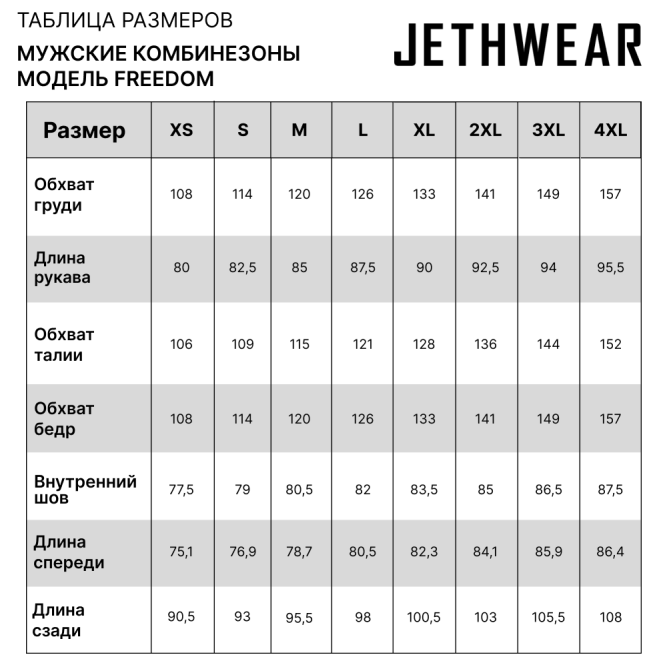 Комбинезон Jethwear Freedom с утеплителем Black/Mint, L