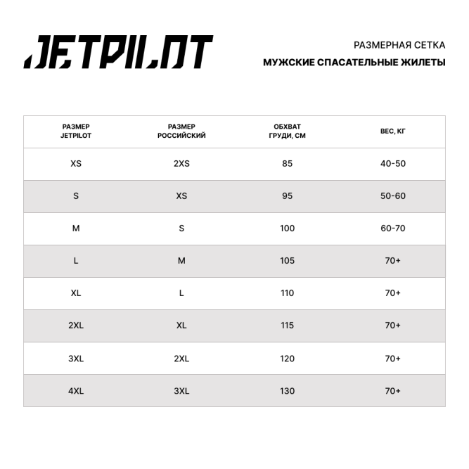 Жилет спасательный JetPilot RX Vault Protech F/E Eco Vest Purple, XL