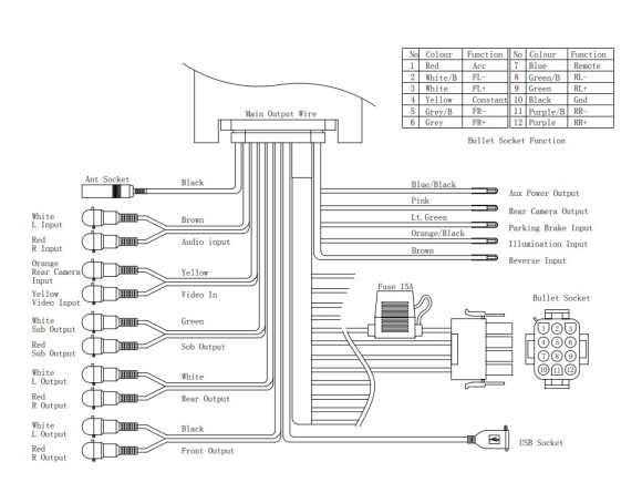 Морская магнитола BOSS MGV550B