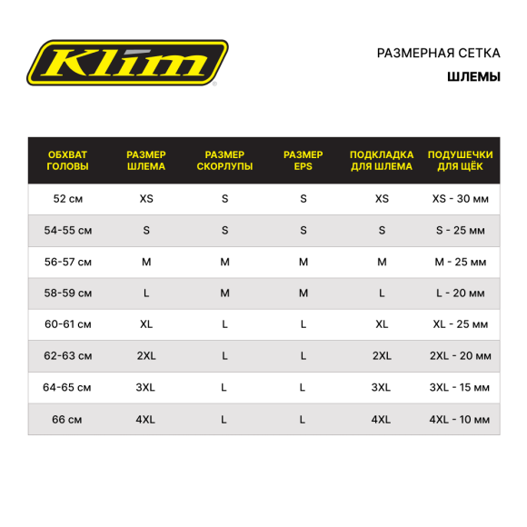 Шлем Klim F3 без подогрева Elevate Black/Asphalt, LG