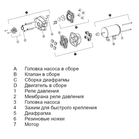 Четырехкамерный мембранный насос 41 SERIES 17 л/мин, 24В (Быстросъемные фитинги) Четырехкамерный мембранный насос 41 SERIES 17 л/мин, 24В (Быстросъемные фитинги)
