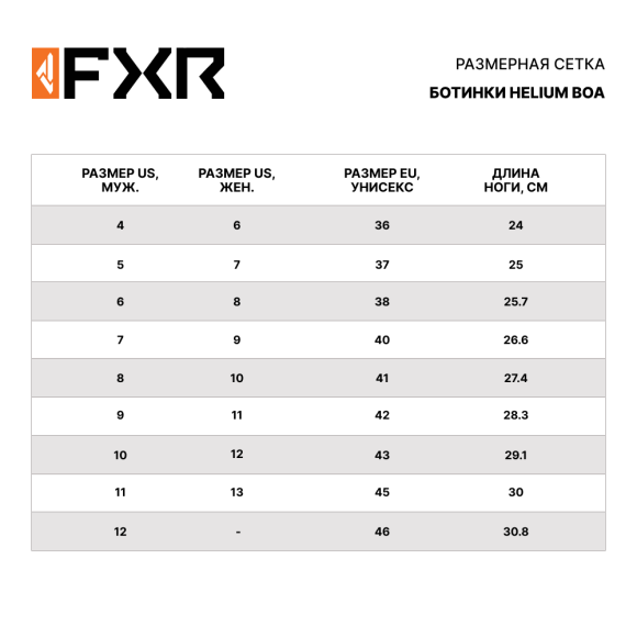 Ботинки FXR Helium BOA с утеплителем Black/Hi Vis, 11