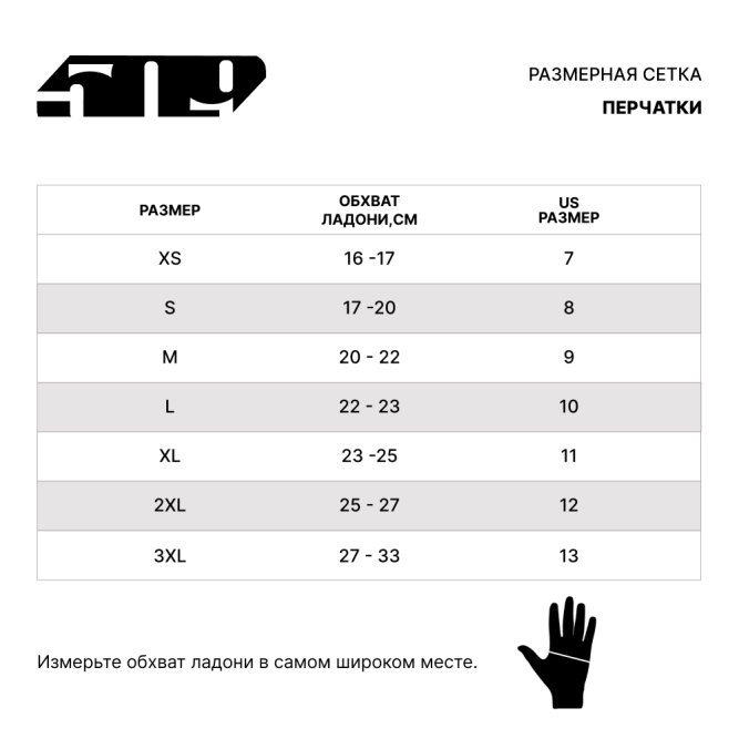 Перчатки 509 Freeride с утеплителем Buckhorn Black, 3X