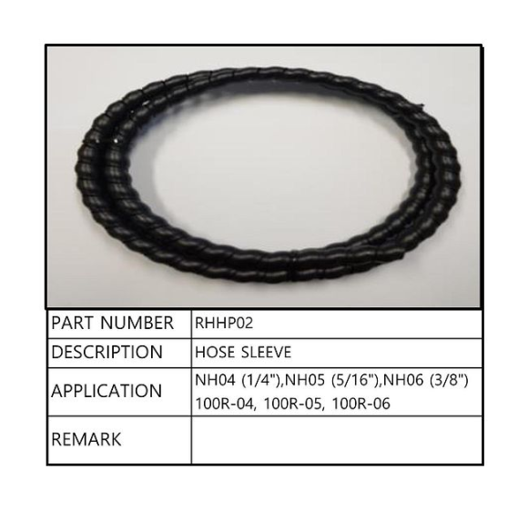 Оплетка на шланг, Sea First Оплетка на шланг, Sea First