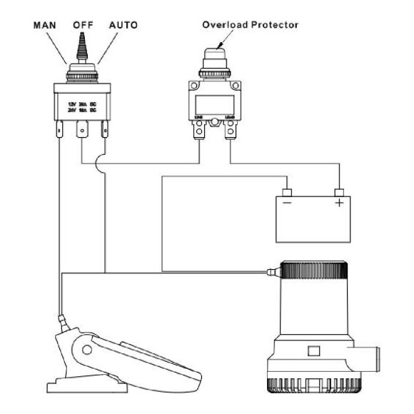 Панель с переключателем SeaFlo, 12V/24V трёхпозиционный Панель с переключателем SeaFlo, 12V/24V трёхпозиционный