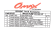 Ремкомплект помпы Suzuki DF200-250, Omax