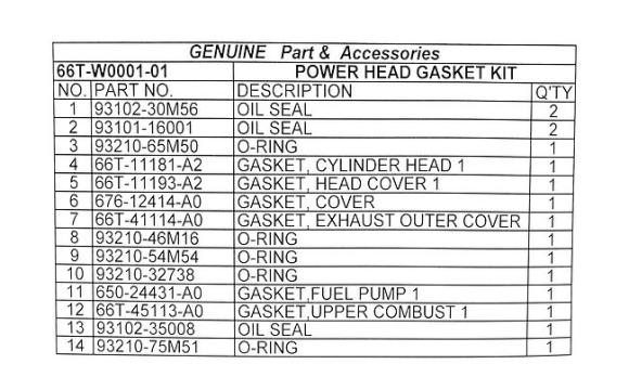 Ремкомплект прокладок блока Yamaha 40X, OMAX