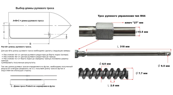 Трос рулевого управления 10 футов (3,05 м), аналог М66
