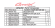 Ремкомплект помпы Yamaha F8-F9.9/ 9.9D-15D, Omax