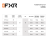 Шлем FXR Clutch Evo Le.5 Black/Hi Vis, XS