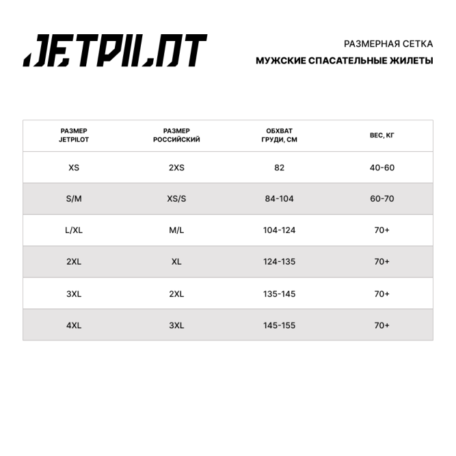 Жилет спасательный JetPilot Strike 4-Buckle ISO Nylon Vest Black, S - M