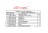 Ремкомплект помпы Yamaha 20-30A, Omax