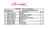 Ремкомплект помпы Yamaha 4-5, Omax