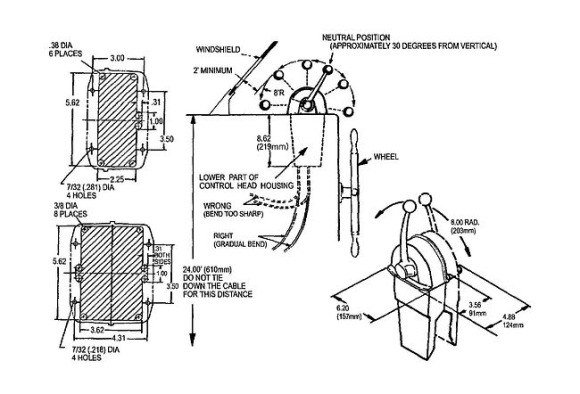 Дистанционное управление однорычажное, Pretech