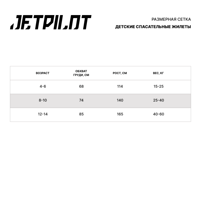 Детский спасательный жилет JetPilot Girls Cause F/E Youth Eco Vest L50s Fair Floss, 140