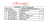 Ремкомплект помпы Suzuki DF70A-DF90A, Omax