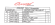 Ремкомплект помпы Suzuki DF70A-DF90A, Omax