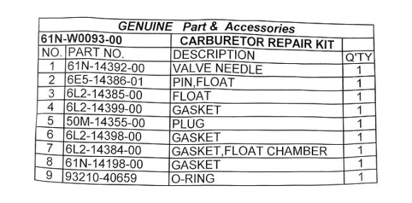 Ремкомплект карбюратора для Yamaha 25B/30H, Omax Ремкомплект карбюратора для Yamaha 25B/30H, Omax