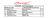 Ремкомплект помпы Honda BF25A-30A/BF25D-30D, Omax