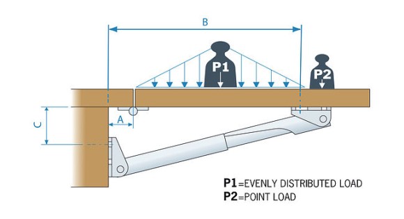 Кронштейн телескопический Rakego 252 мм, алюминий AA6061, ROCA