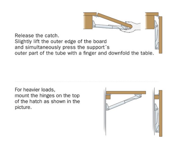 Кронштейн телескопический Rakego 252 мм, алюминий AA6061, ROCA