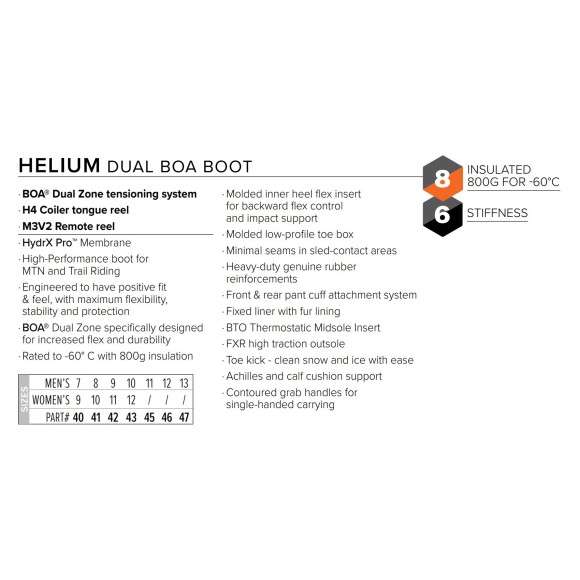 Ботинки FXR Helium Dual BOA с утеплителем Black, 13