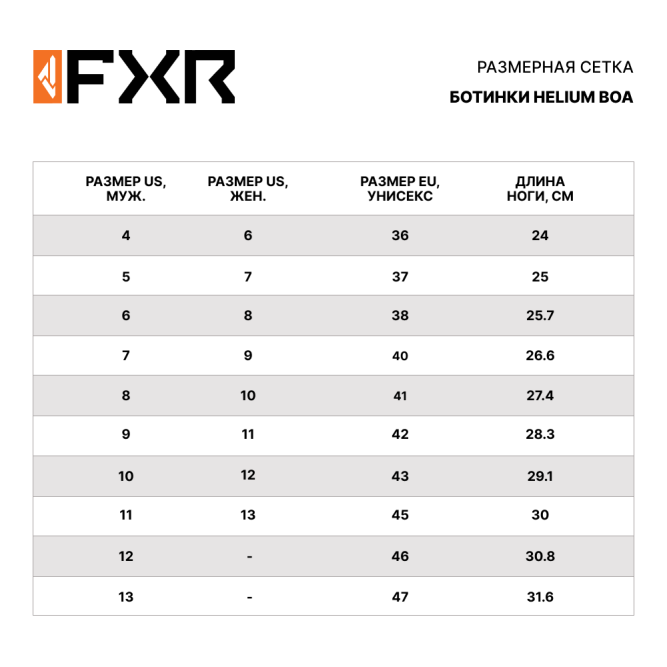 Ботинки FXR Helium Dual BOA с утеплителем Black, 13