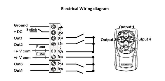 Комплект для дистанционного управления якорной лебедкой и ПУ Комплект для дистанционного управления якорной лебедкой и ПУ