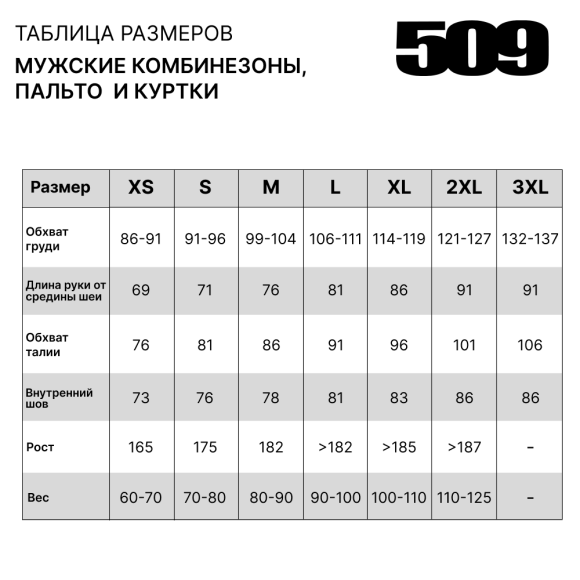 Пальто 509 R-Series с утеплителем Black Gray, SM - MD